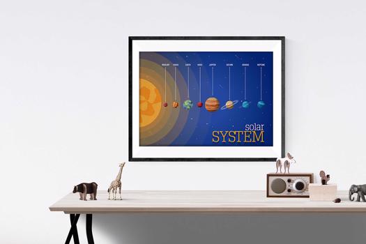 Solar System Print